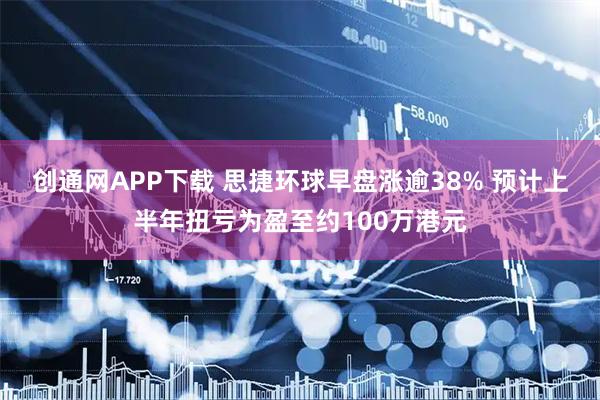创通网APP下载 思捷环球早盘涨逾38% 预计上半年扭亏为盈至约100万港元